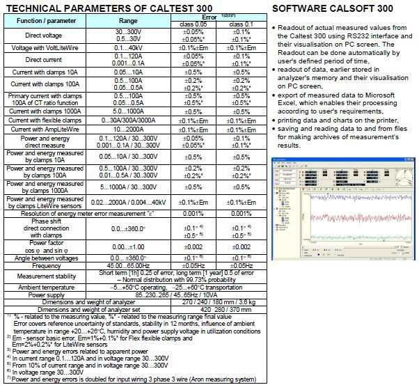 Caltest 300_Tech Parameters