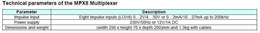 MPX8_Tech Parameters