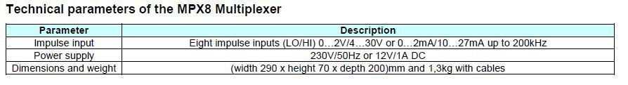 MPX8_soft Tech Parameters