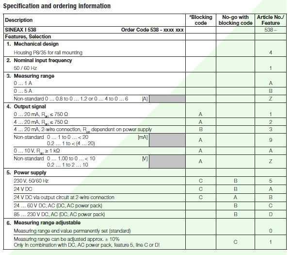 Camille Bauer SINEAX i538-1_specs