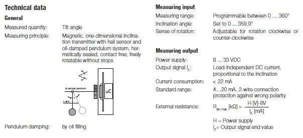 KINAX N702-INOX_specs