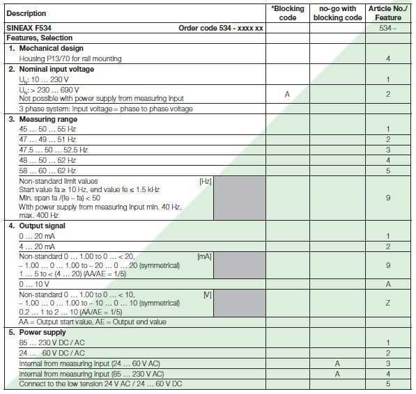 SINEAX F534_specs