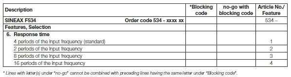 SINEAX F534_specs2