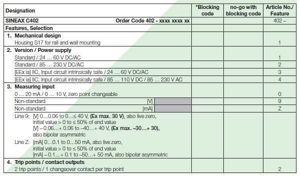 SINEAX C402 TECHNICAL DATA