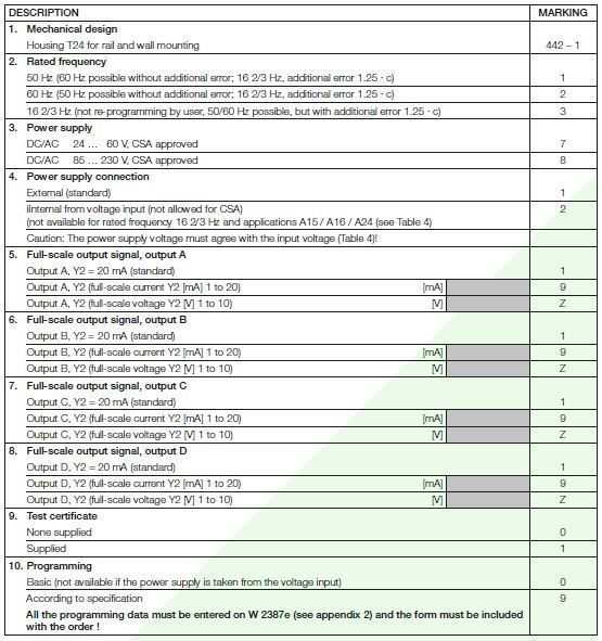 SINEAX DME 442_specs