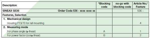 SINEAX G536_specs