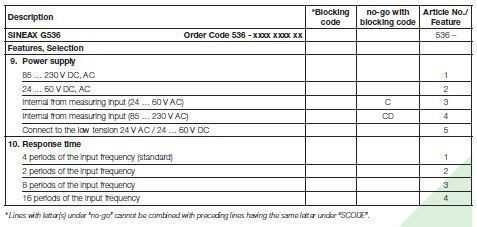 SINEAX G536_specs3