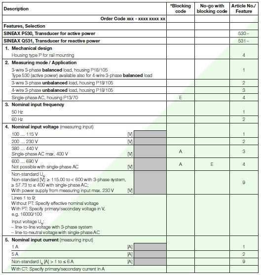 SINEAX P530_specs