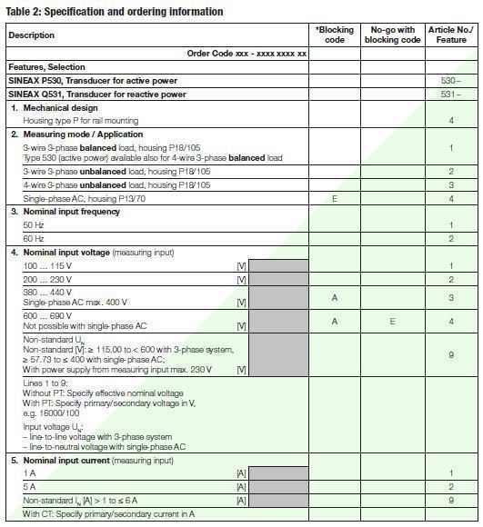 SINEAX Q 531_specs