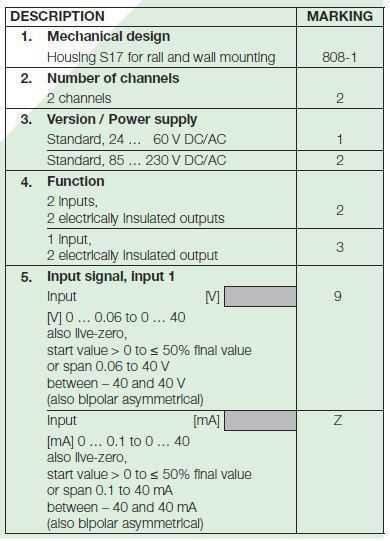 SINEAX TV808-12_specs