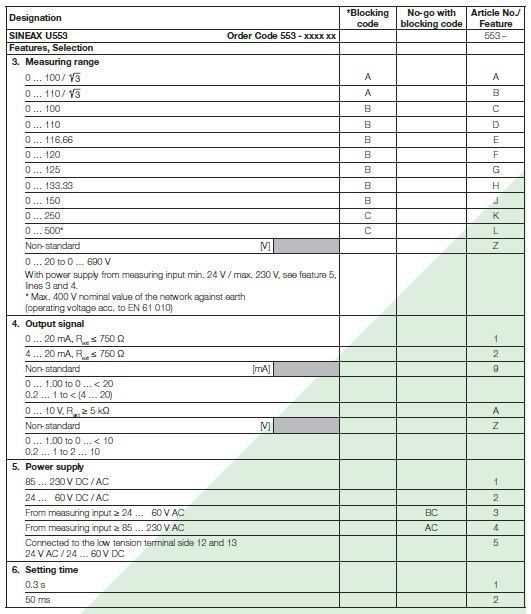 SINEAX U553-1_specs2