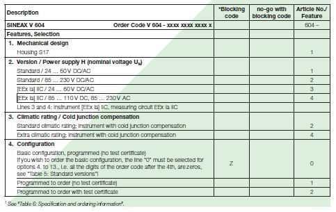 SINEAX V604_specs