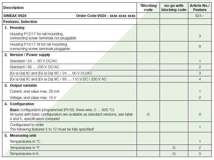 SINEAX V624_specs