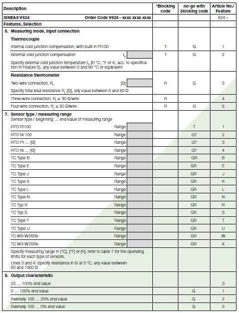 SINEAX V624_specs2
