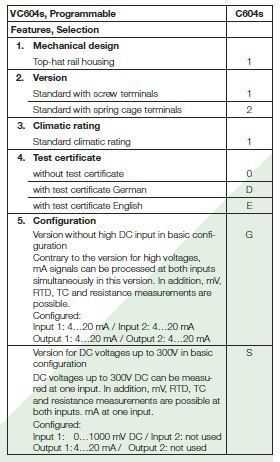 SINEAX VC604s_specs