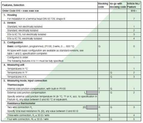 SINEAX VK616_specs