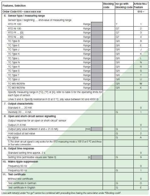 SINEAX VK616_specs2