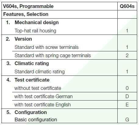 SINEAX VQ604s_specs