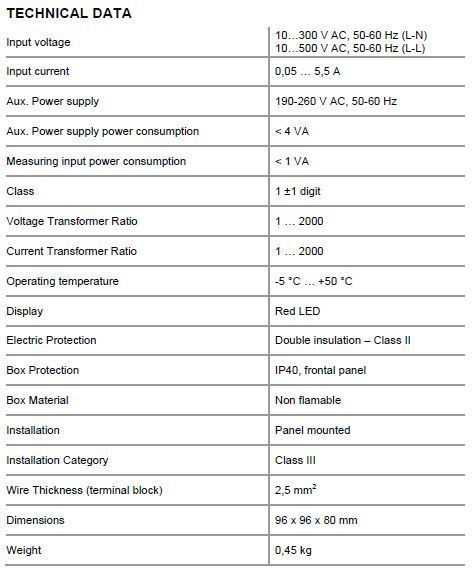 metrawatt k21_specs