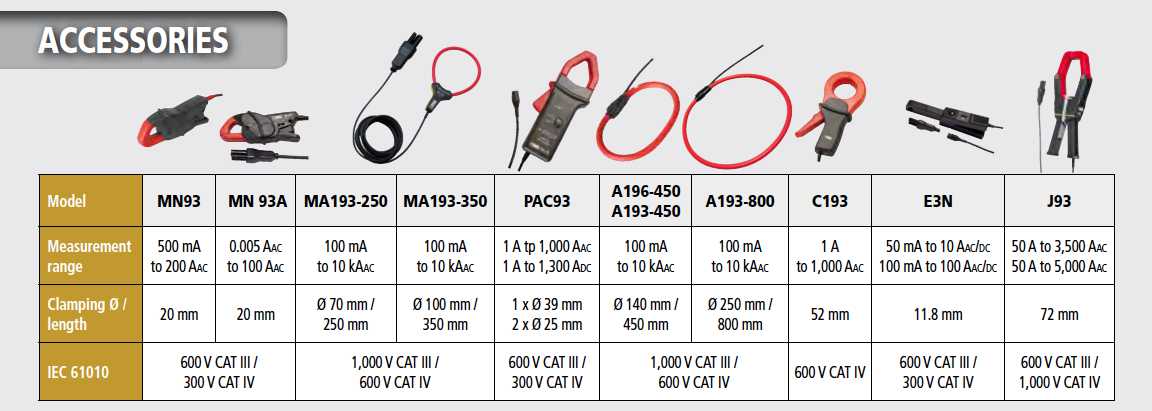 accesoriesc ca 8331