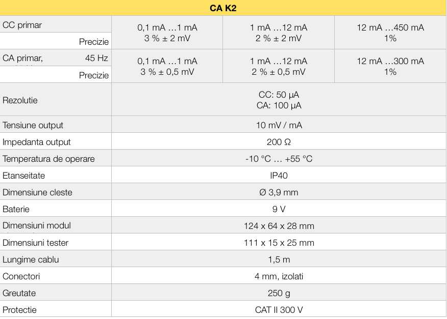 Chauvin Arnoux Clamps traductor de curent K2 ca/cc