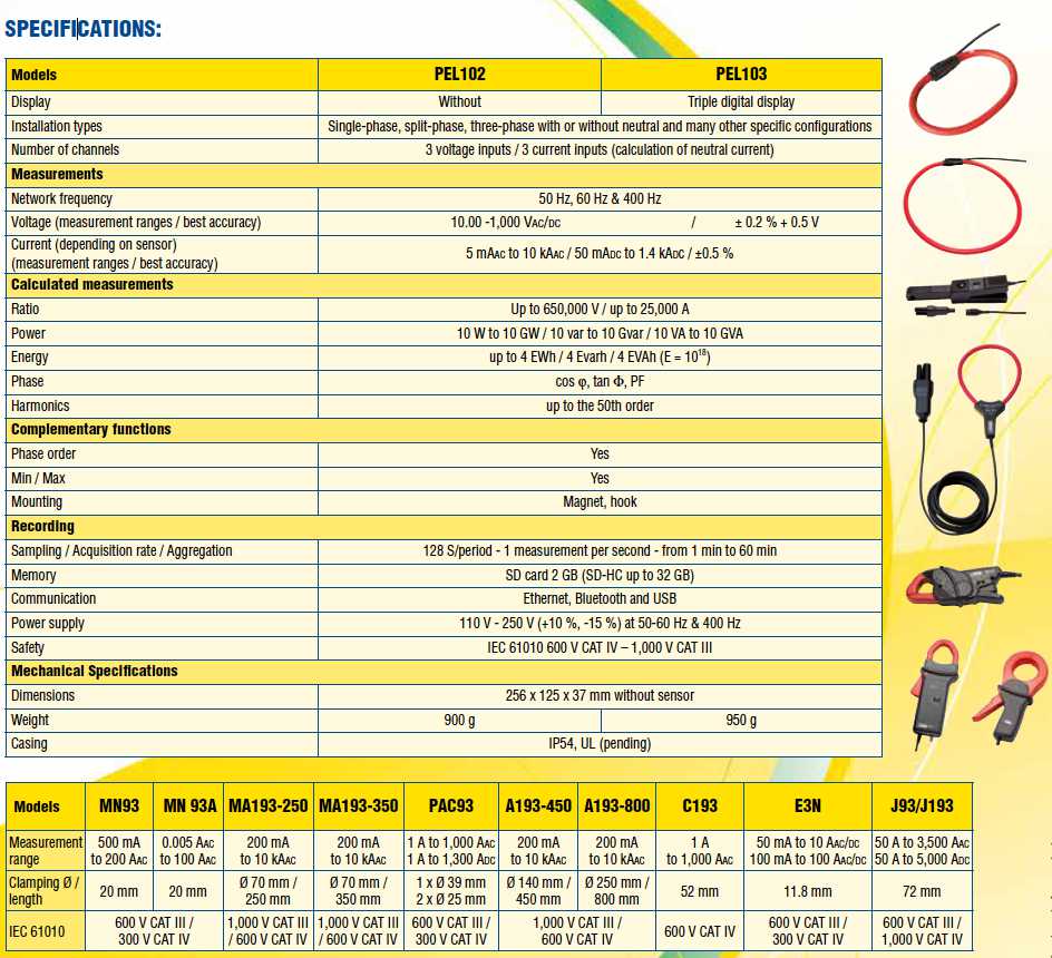 pel102-pel103 fisa tehnica