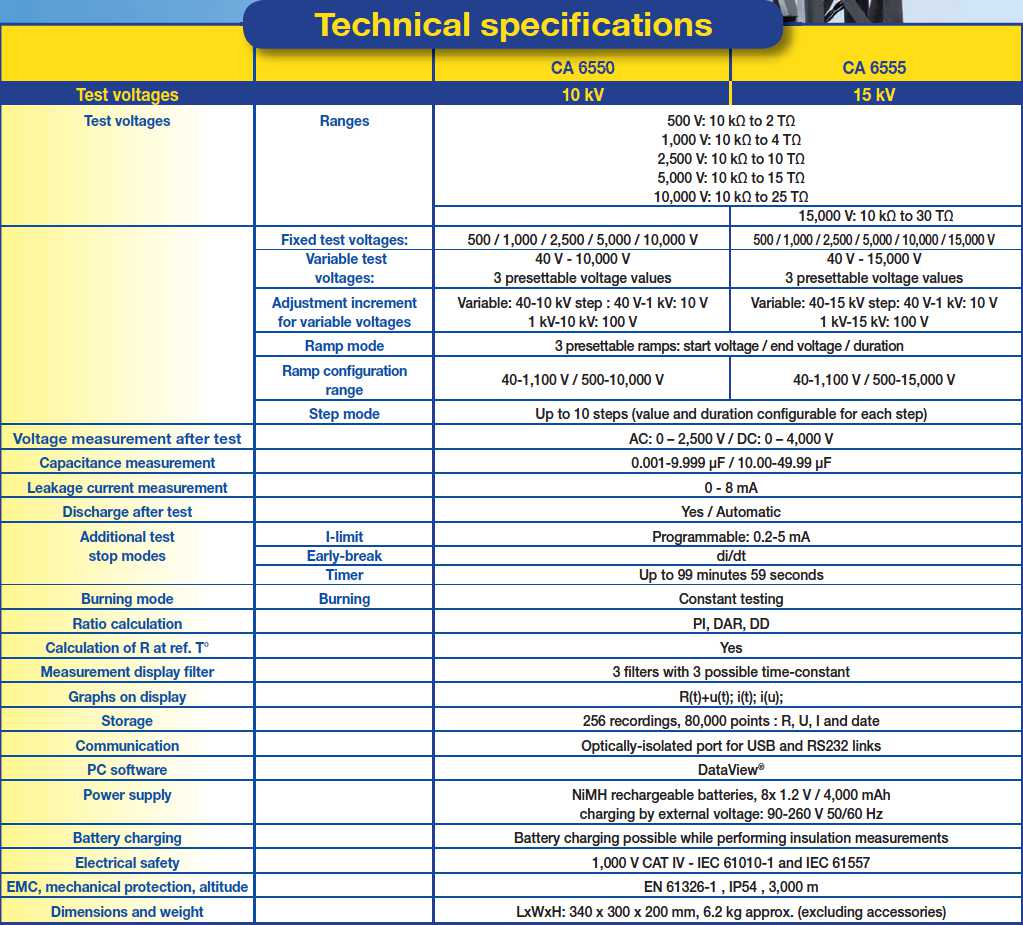 6550-6555 fisa tehnica comp