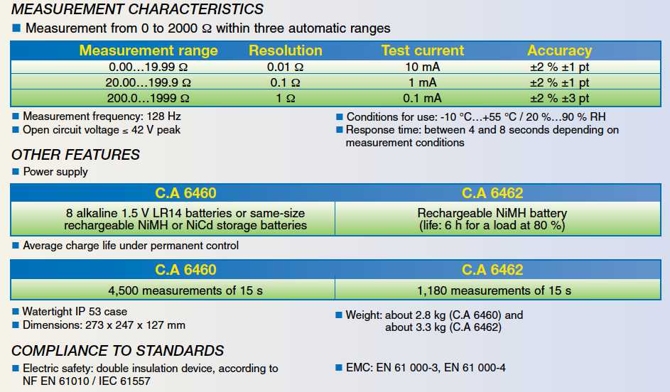 spec tehnice comp ca 6460 6462