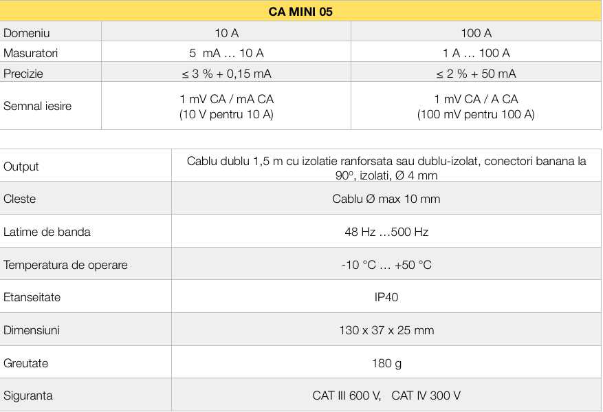 mini 05 specificatii tehnice