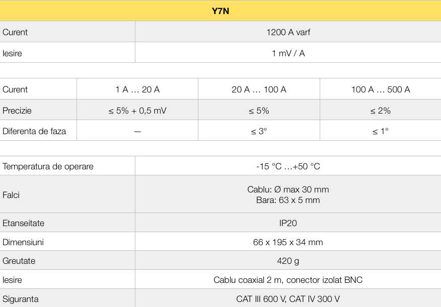y7n spec tehnice