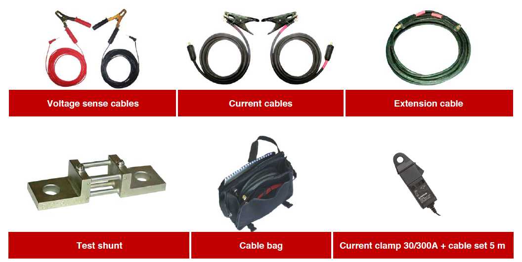 rmo100g accesorii rmo100g accesorii