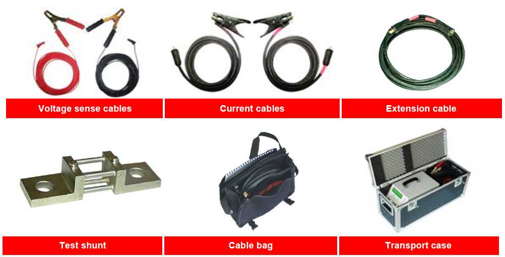 rmo200a accesorii