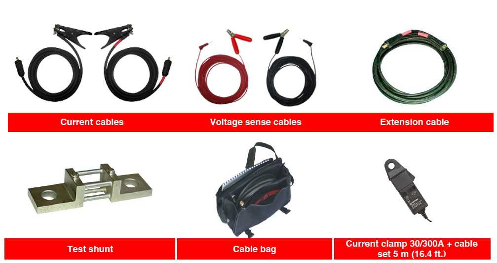 rmo200d accesories