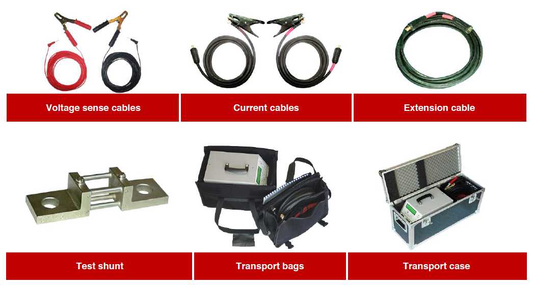rmo300a accesories