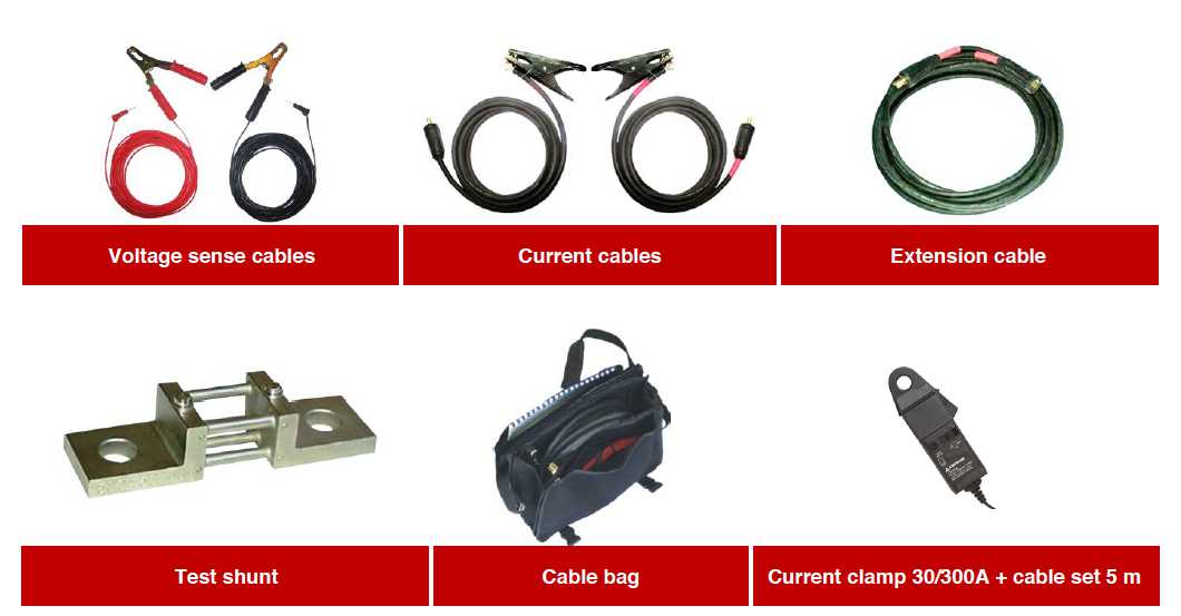 rmo300g accesorii rmo300g accesorii