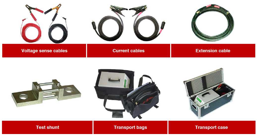 rmo400a accesorii