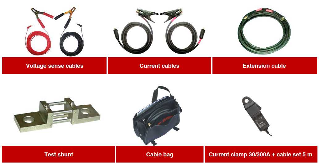 rmo400g accesories