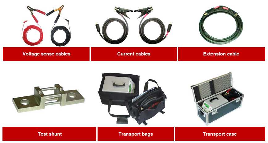 rmo500a accesories