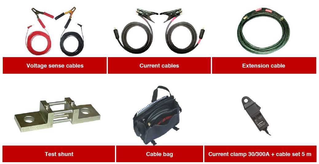 rmo500g accesorii rmo500g accesorii