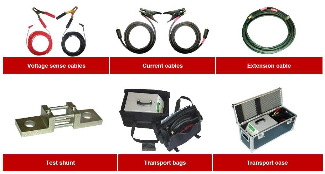 rmo600a accesorii