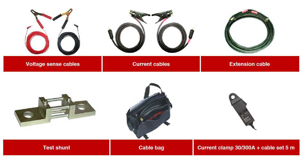 rmo600g accesorii