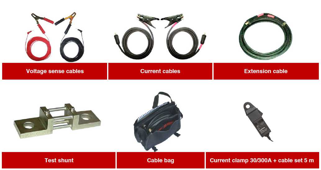 rmo800g accesorii