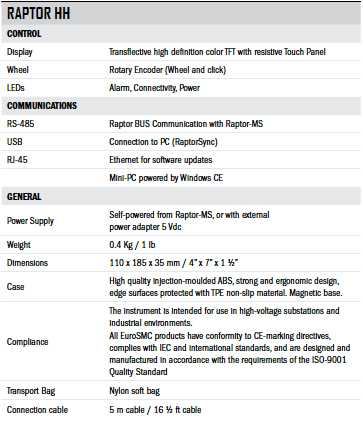 RAPTOR HH Specificatii tehnice