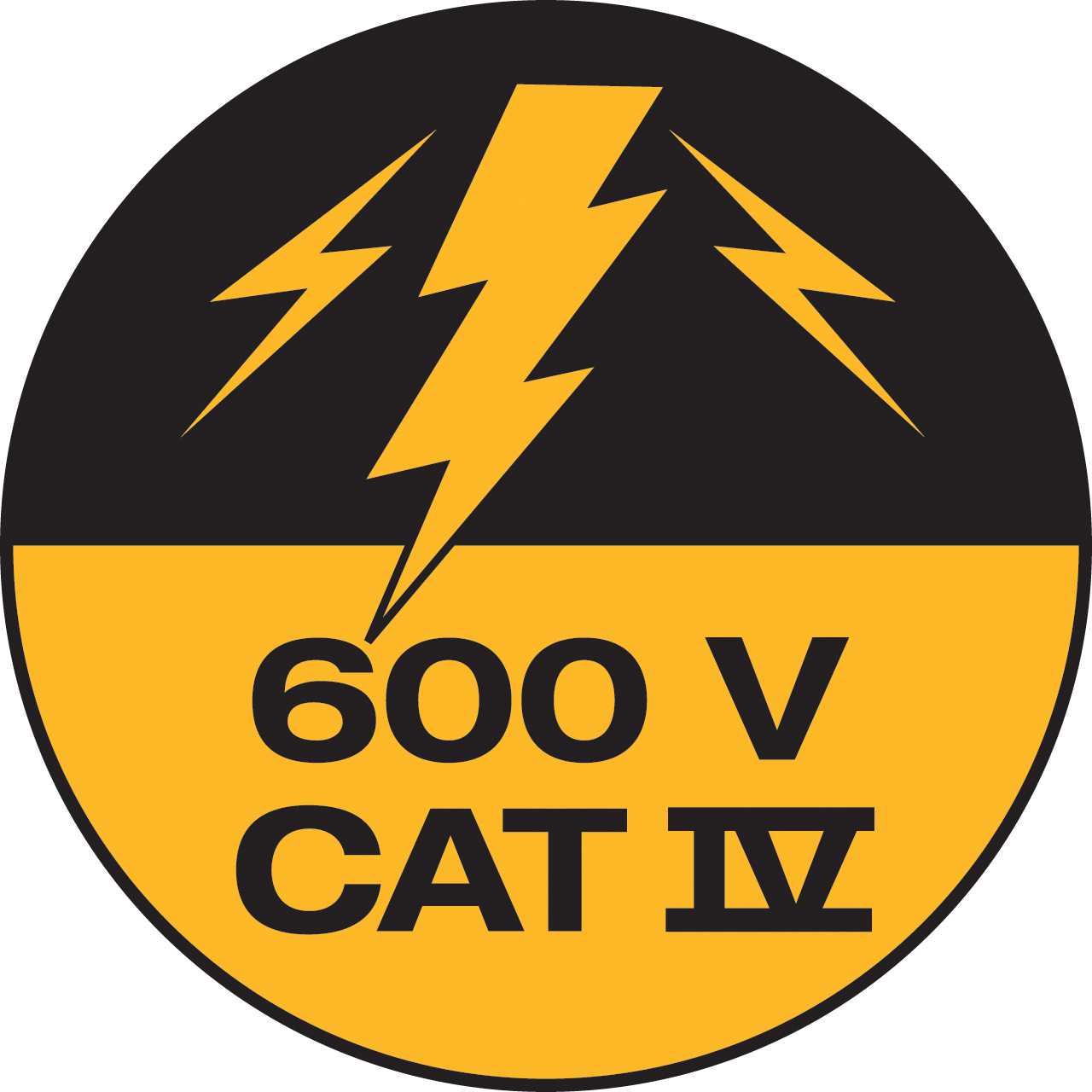 CAT IV 600 V