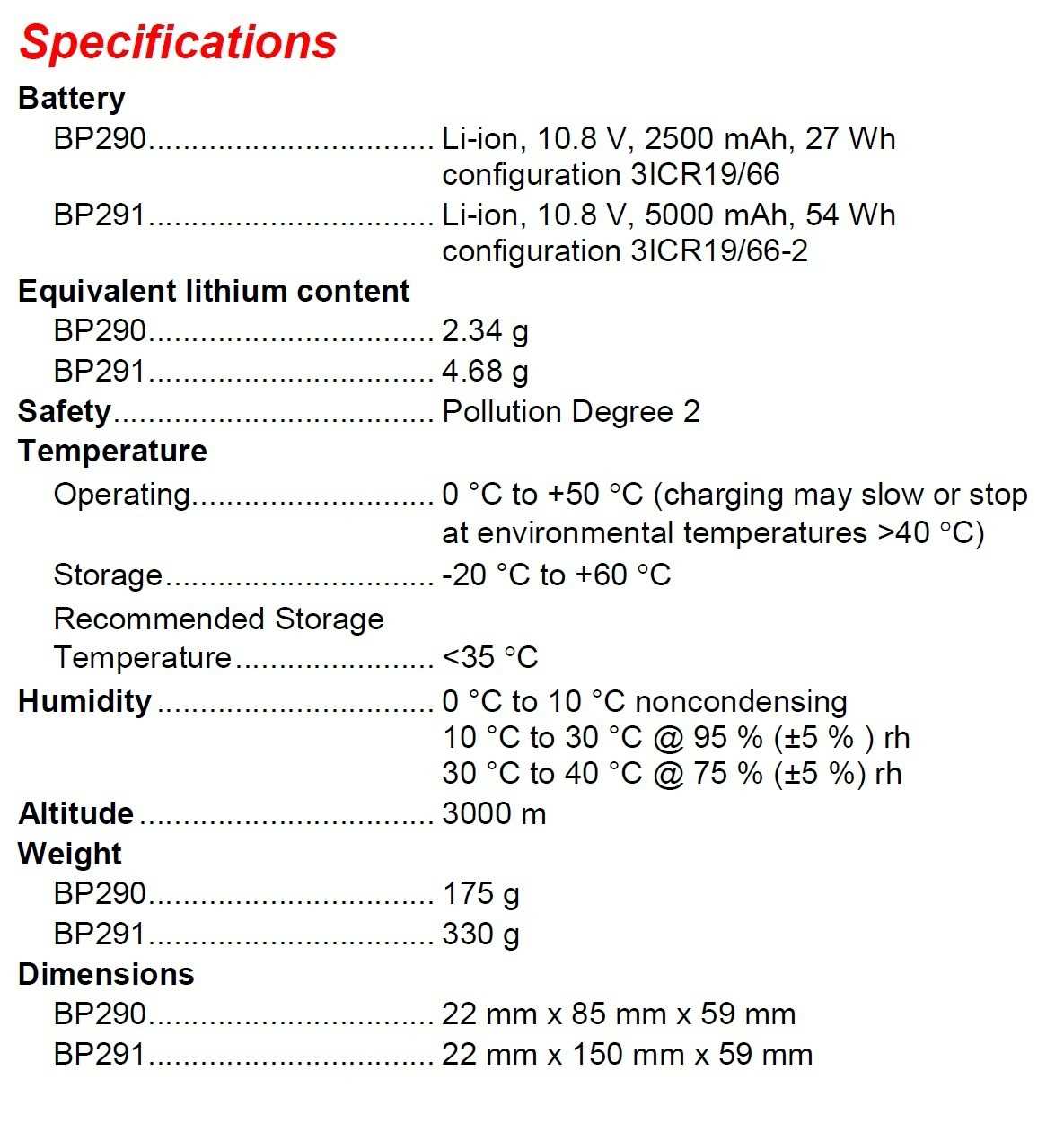 BP290-BP291- Fisa tehnica