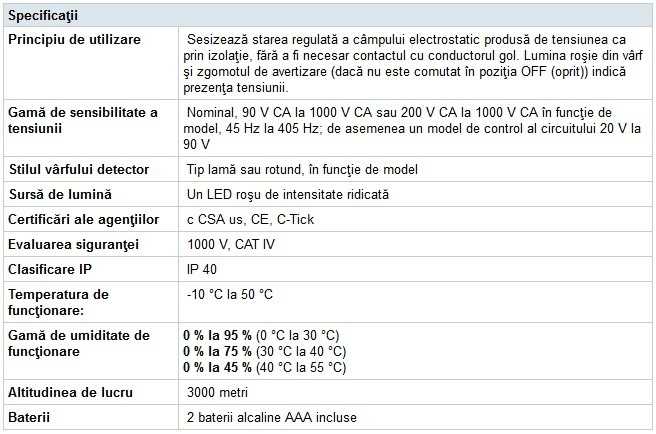 Fluke 1AC II - manual