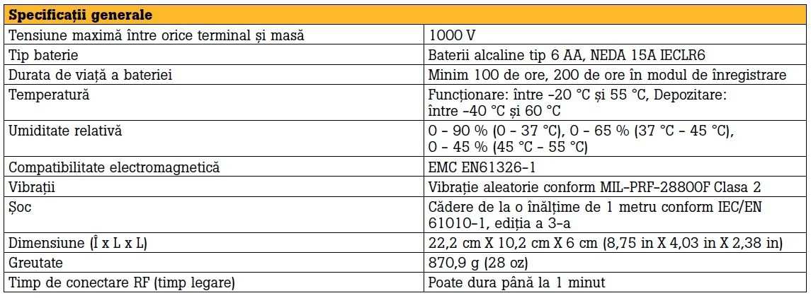 Fluke 287-289 - Fisa tehnica 2