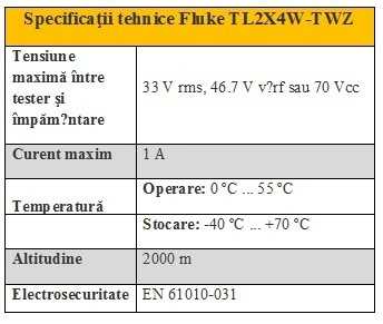 fisa tehnica fluke twz