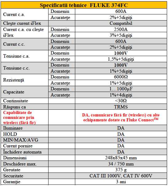 fluke 374 fc fisa tehnica