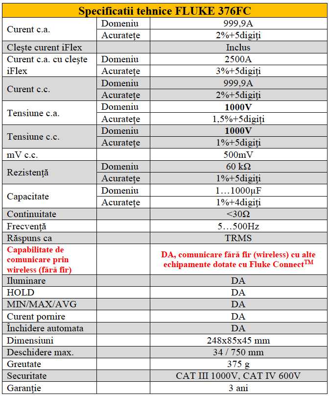 fluke 376 fc fisa tehnica